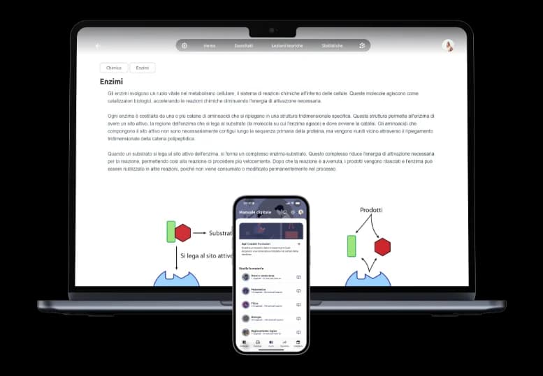 Digital study guide